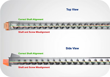 Understanding and Preventing Pipe Failure Due to Deflection in Screw Conveyors